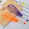 Rotatable Egg Beater